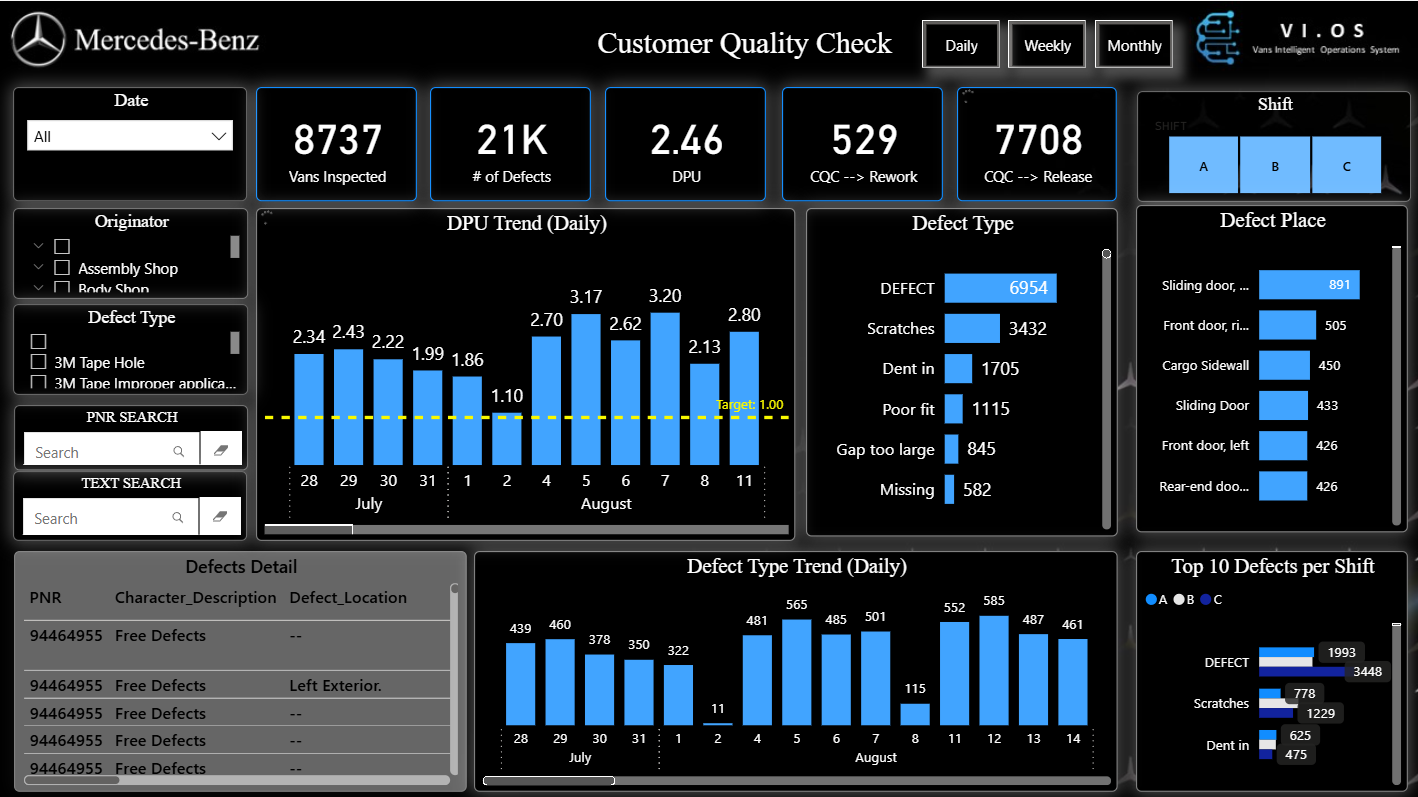 CQC Report screenshot